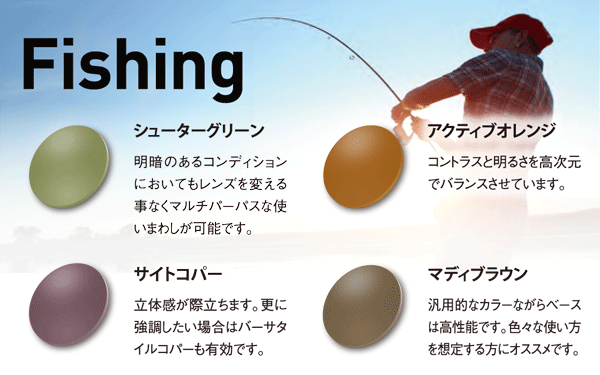COMBEX POLAWING SPX シーンセレクト Fishing