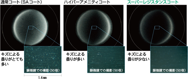 試験後のキズの写真